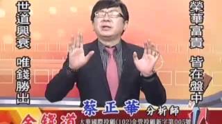 20161229 1930 蔡正華 金錢道