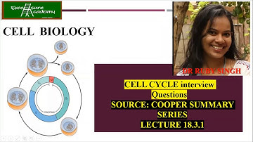 Interview based Question_Cell Cycle_Part 3#Cell Biology #Cooper #PhD Interviews #IITJAM