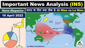 Daily Current Affairs 16 April 2022, The Hindu, PIB News, Indian Express, Nano Magazine #UPSC #INS