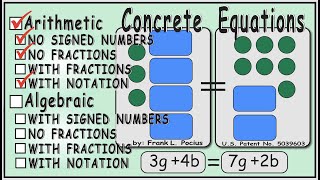 EQUATION SOLVING STEPS _ 3g +4b = 7g +2b _ VISUALLY CONCRETE EQUATIONS