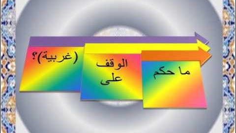الوقف على (لا شرقية ولا غربية) سورة النور جمال القرش