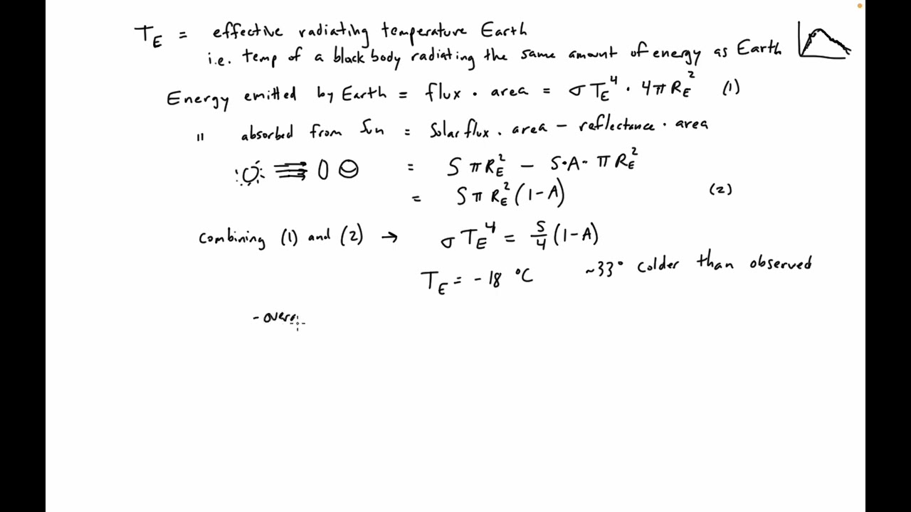 Global Energy Balance pt 2