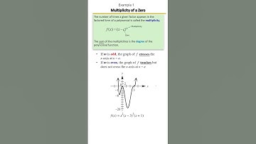 Multiplicity of Zeros Explained | Touch or Cross the x-axis? 🤔📉 Example 1