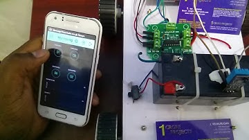 IOT based smart Environmental Monitoring System - 1 Crore Projects Final Year Projects ECE