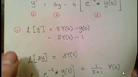 Laplace Transforms: Solving Integral Equations