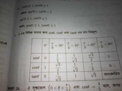 Class 9-10 highermath ar chapter 8 ar sutro - YouTube