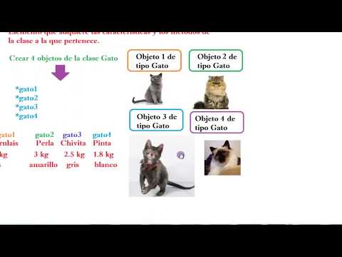 38.- Curso Java desde cero.- Introducción a la programación orientada a objetos (POO).