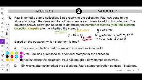 2018 Module 2 Problem 4 Algebra 1 PDE Item and Scoring Sampler