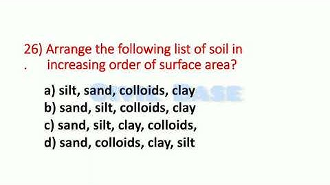 Geotechnical Engineering MCQ, Part-2