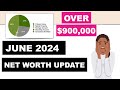 June 2024 Net Worth Update | Over $900,000 | Financial Independence