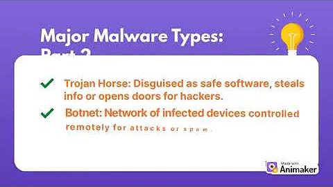 🦠 Malware & Cyber Attacks Explained | Types, Working & Protection