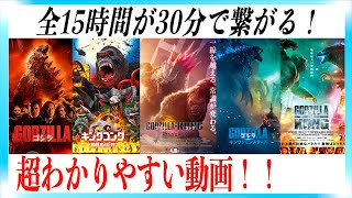 【超まとめ】ゴジラ&コング モンスターヴァース一挙解説！【新たなる帝国予習】
