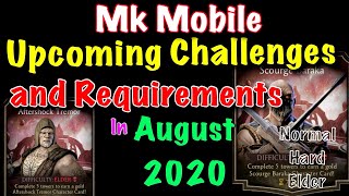 Mk Mobile Upcoming Challenges & Requirements in August 2020