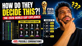 How FIFA Decides the 8 Best Third-Placed Teams! 🤯 | 495 Possible World Cup Scenarios Explained