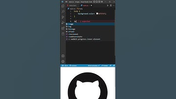 Remove White Background From Image CSS