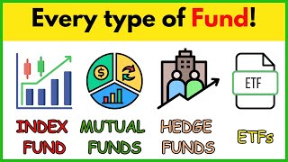 Index Funds, ETFs, Mutual Funds & Hedge Funds Explained Simply | FIN-Ed