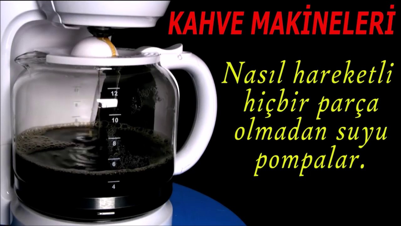 NASIL ÇALIŞIR(Kahve makineleri). how it works(COFFEE MAKER). YouTube