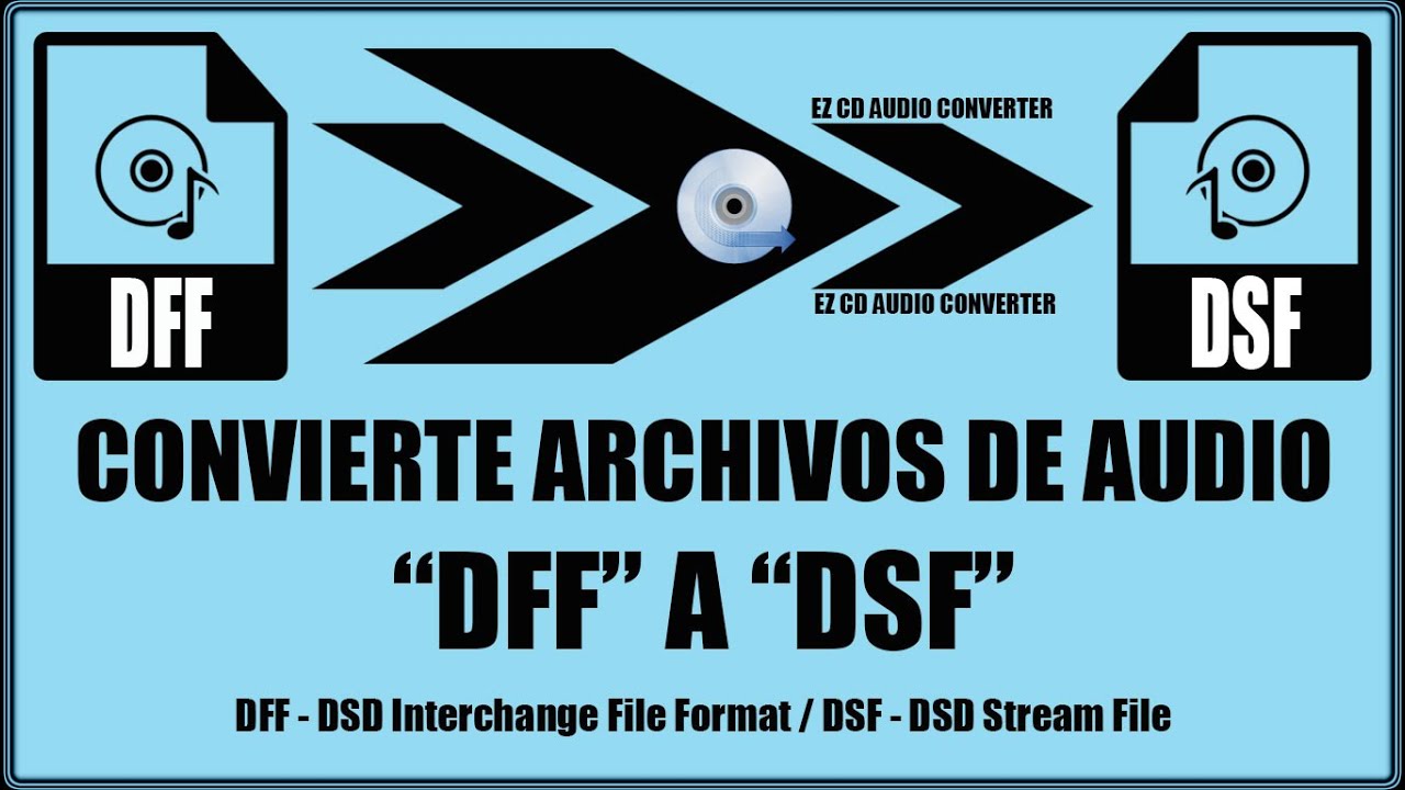 Convertir audio dff a dsf - EZ CD Audio Converter - YouTube