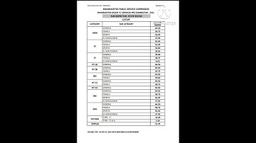 Excise sub inspector 2021 cut off