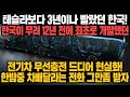 [경제] 테슬라보다 3년이나 빨랐던 한국! 한국이 무려 12년 전에 최초로 개발했던 전기차 무선충전 드디어 현실화! 한밤중 차빼달라는 전화 그만좀 받자