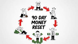 90 Days Money Reset
