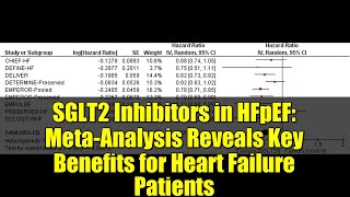 SGLT2 Inhibitors in HFpEF: Meta-Analysis Reveals Key Benefits for Heart Failure Patients