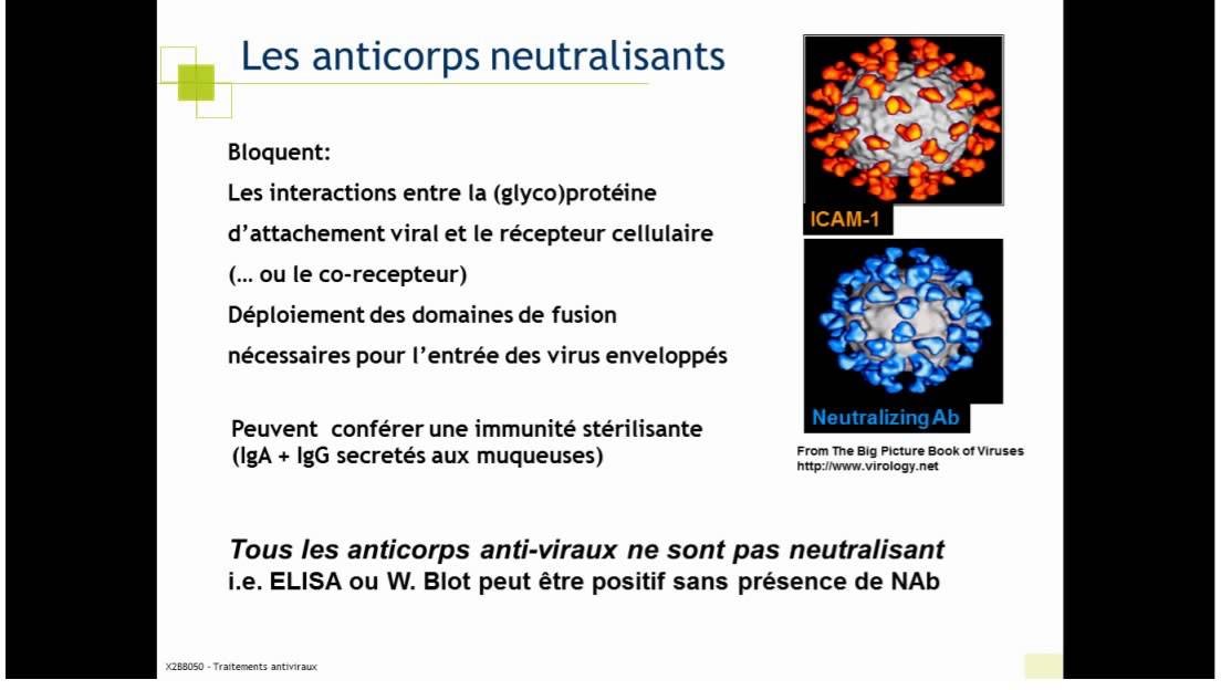 Antiviraux 2016 - 1