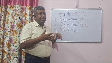 मिट्टी की जाँच क्यों जरूरी है