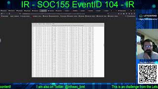 IR - SOC155 - Suspicious SSH Login (2026)