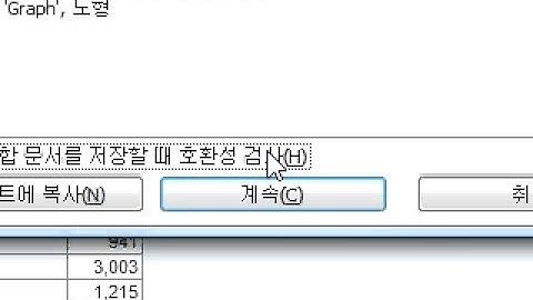 SAP BEx Analyzer error 1-2