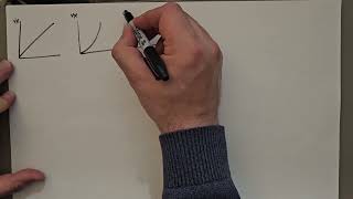 2.6 Analysis Model: Particle Under Constant Acceleration