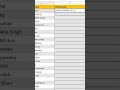 Translate English To Hindi In Googlesheet @Brain Up