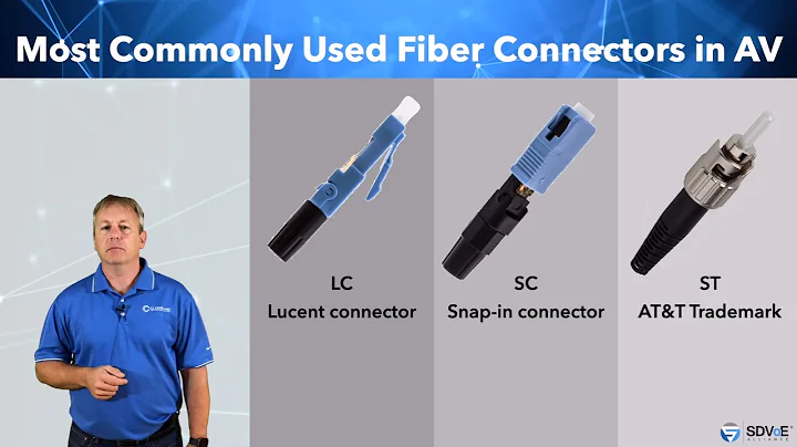 Introduction to Fiber Connections  Module Three