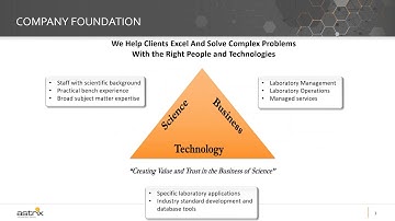 Astrix On Demand Webinar - Enterprise Architectural Assessments for Integrated Laboratories