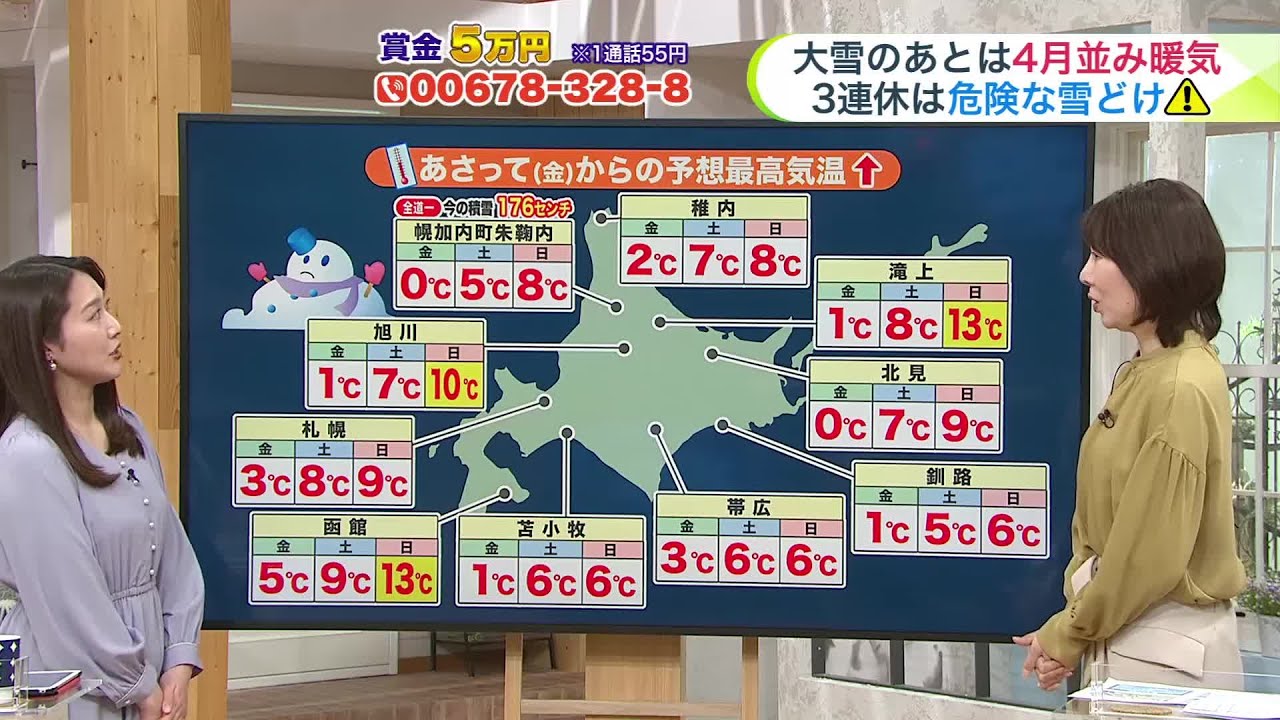 【菅井さんの天気予報 18日(水)】北海道は冬の嵐へ…今夜から大雪や吹雪に注意!降雪量は最大30センチ以上も