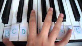 a thousand miles piano tutorial chords