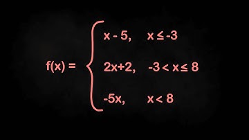 Evaluating Piecewise Functions - Algebra 1 Unit 7 Lesson 5