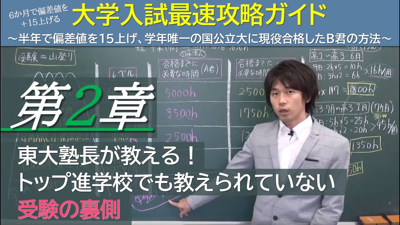 【２章】東大塾長が教える！トップ進学校でも教えられていない受験の裏側