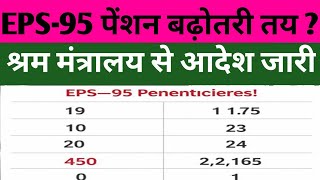 1/7/2025 Three Latest Updates EPS|Pension Update Today | EPS 95 LatestNews | EPS 95 Scheme