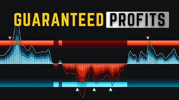 3 Genius Orderflow Hacks to Skyrocket Your Trading Profits