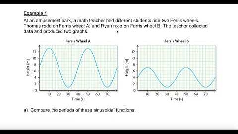 6  Lesson   Applications of the Sine Function (MCF3M)