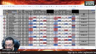 Corked Stats MLB LIVE 8/1: Game-By-Game Board Breakdown