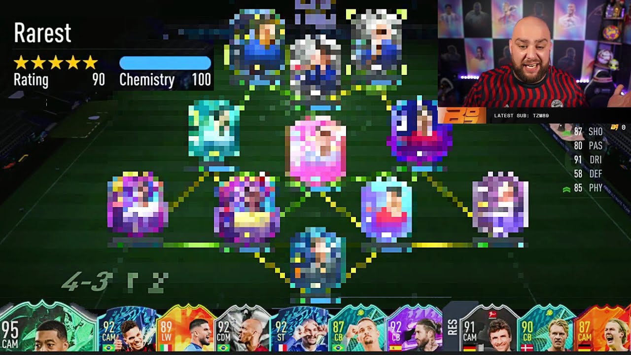 The RAREST Team in FIFA 22