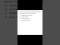 Indian Polity MCQs (24)