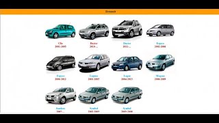 Dashboard Airbag Software DASH-Book & SRS-BOOK screenshot 4