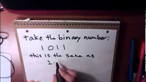 Live Banc De Binary Trading Platform Review [Binary Trading Platforms]