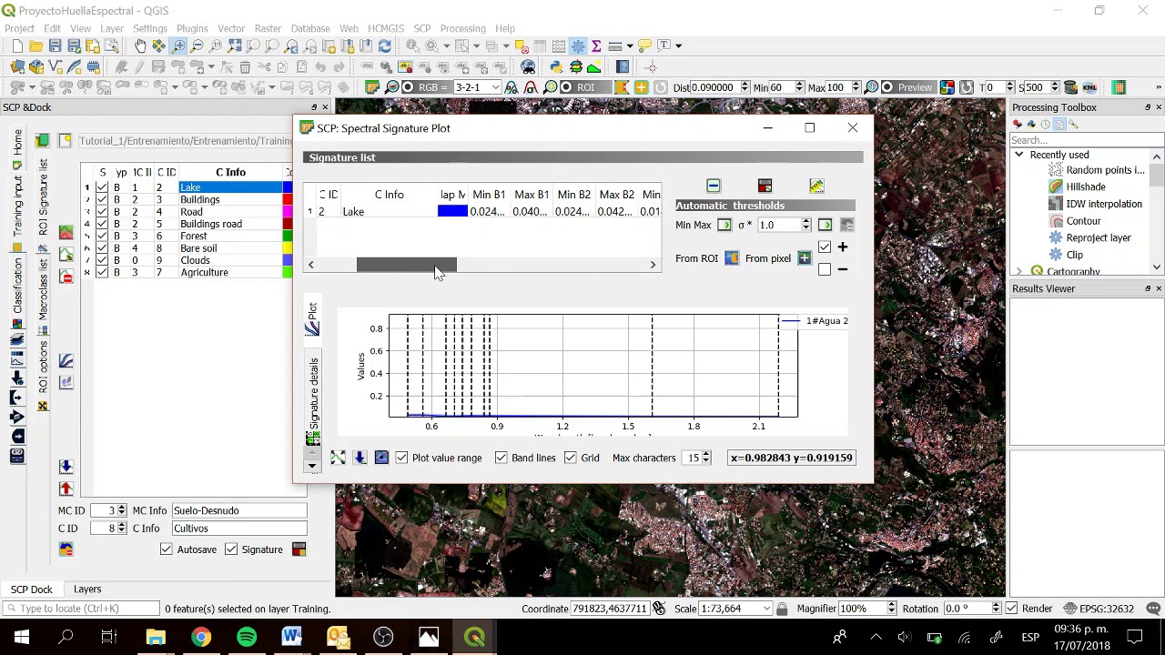 Land cover spectral signatures determination with QGIS 3 and SCP 6