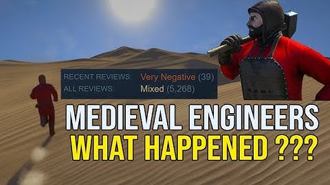 Who Murdered Medieval Engineers ? - Information - History - Development