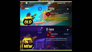 Celebrity D-Bee Character Updated #freefire Wealth