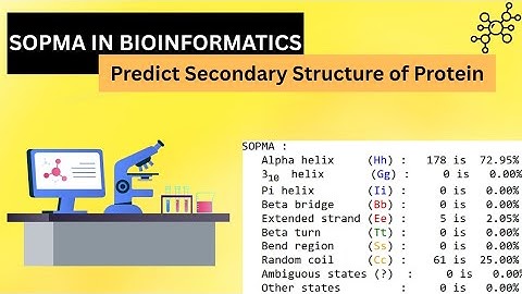 SOPMA Bioinformatics। SOPMA। How To Predict Secondary Structure Of Protein 